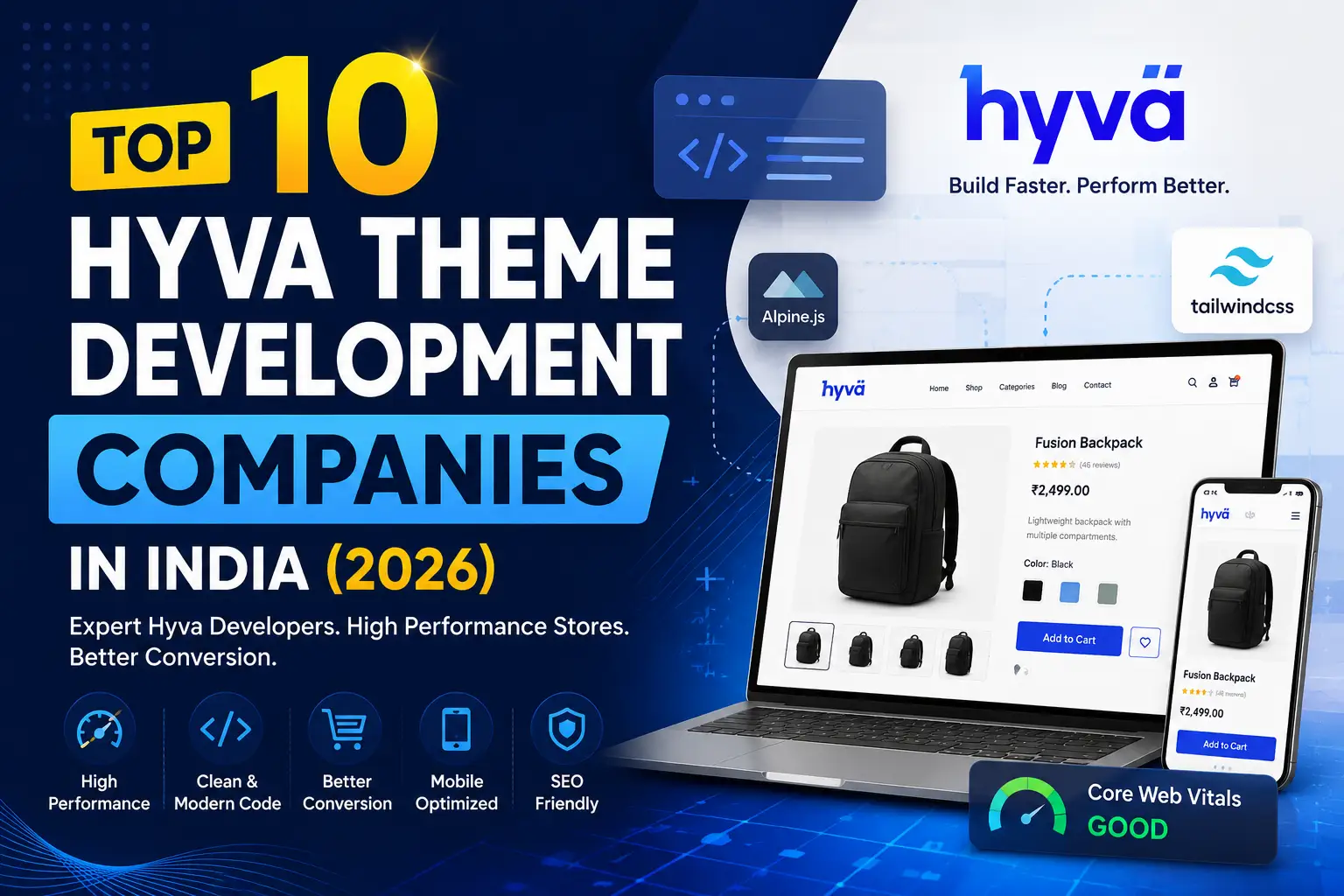 Top-10-Hyva-Theme-Development-Companies-in-India-2026